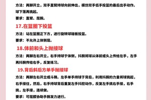 如何在家提升篮球反应能力:业余篮球爱好者的最佳训练指南
